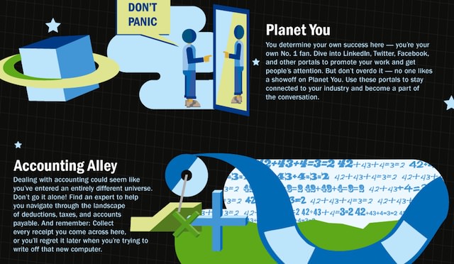 The Freelancer's Guide to the Galaxy