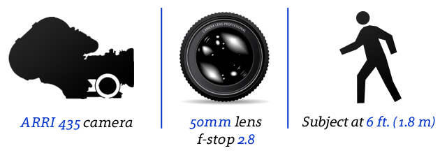 ARRI 435 Camera, 50mm Lens, F-stop 2.8, Subject at 6 feet