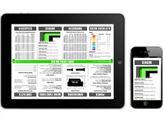 Pocket Guides on iPad and iPhone